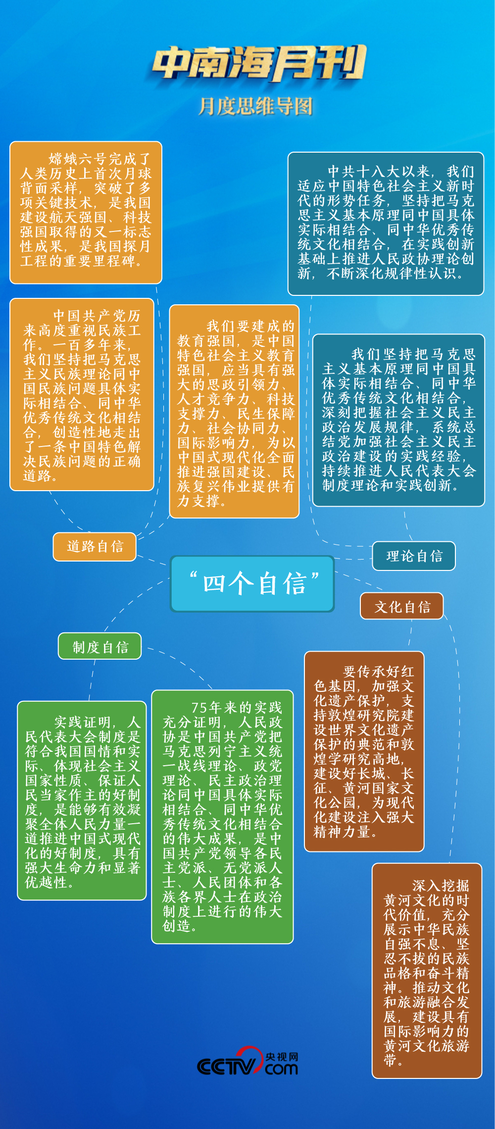 2024新奧正版資料大全——免費(fèi)提供，為您開(kāi)啟全新視界