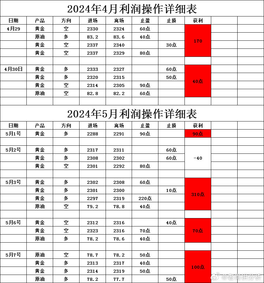 探索新澳正版資料，最新更新與深度解讀（2024年）