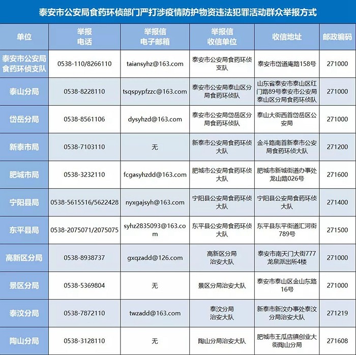 澳彩資料免費的資料大全WWE與違法犯罪問題