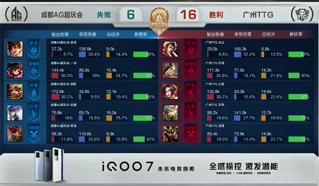 探索精準游戲世界，7777788888管家婆精準版游戲介紹與詞語釋義詳解