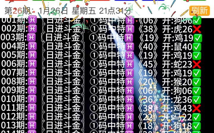 關(guān)于澳門(mén)六開(kāi)彩天天開(kāi)獎(jiǎng)結(jié)果生肖卡的詞語(yǔ)釋義與問(wèn)題探討