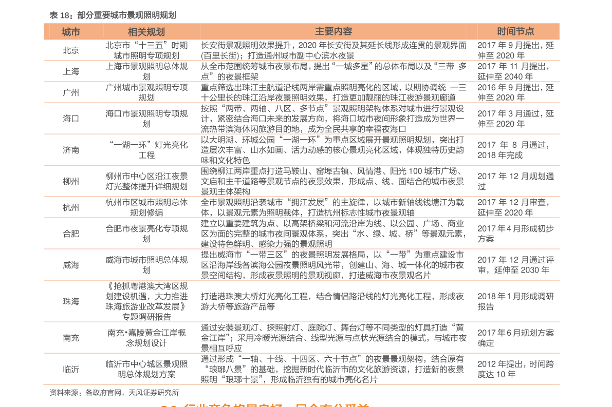 新奧全部開獎(jiǎng)記錄查詢與詞語(yǔ)釋義解釋落實(shí)的重要性