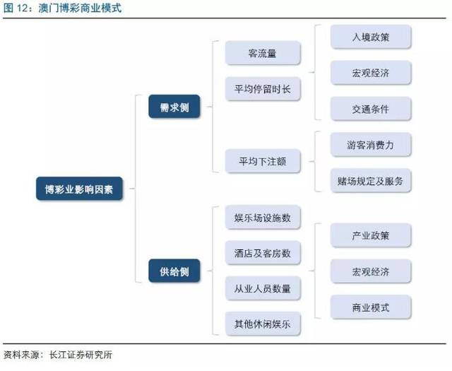 實時數(shù)據(jù) 第66頁