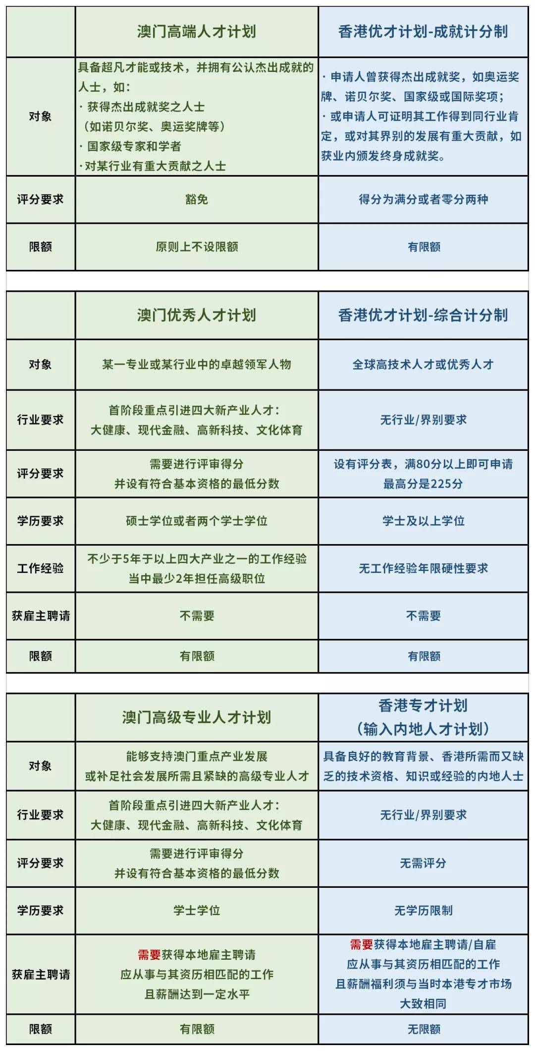 澳門六開獎(jiǎng)結(jié)果今天開獎(jiǎng)記錄查詢，深度理解與落實(shí)詞語(yǔ)釋義的重要性