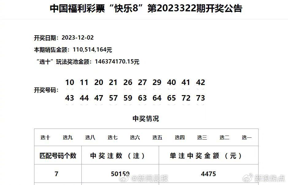 新聯(lián)化工 第67頁