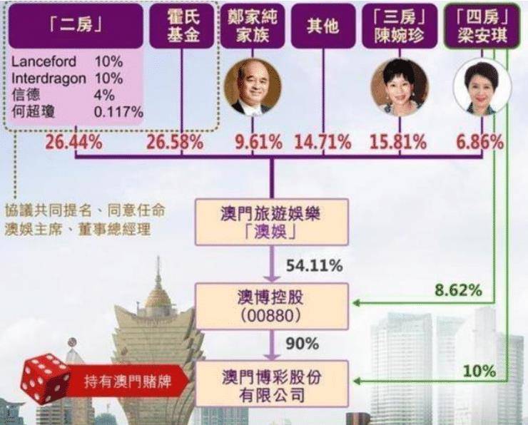 澳門管家婆，精準服務(wù)與詞語釋義的深度落實