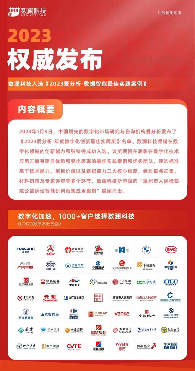 盤錦新聯(lián)化工 第63頁