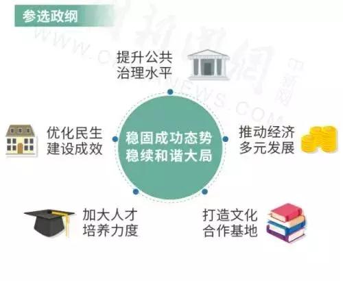 關于新澳門一碼一碼與詞語釋義解釋落實的文章