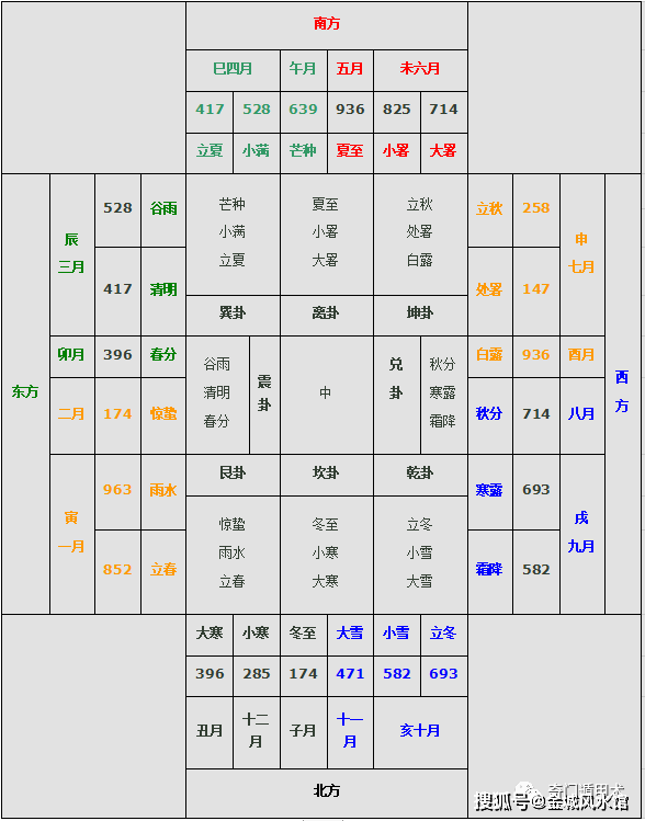二四六管家婆期期準(zhǔn)資料深度解析與詞語釋義落實
