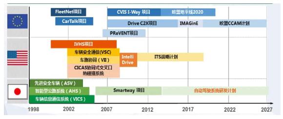 探索未來，2024年全年資料免費大全的無限優(yōu)勢與落實策略