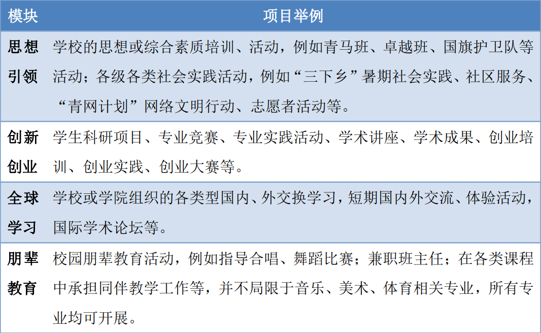 關(guān)于新澳正版免費資料大全與詞語釋義解釋落實的文章