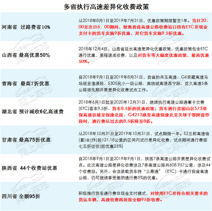 新奧2024年免費資料大全及其相關詞匯釋義與落實解析