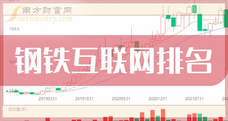 關(guān)于新澳門彩精準(zhǔn)一碼內(nèi)陪網(wǎng)站及相關(guān)概念的解析與落實(shí)