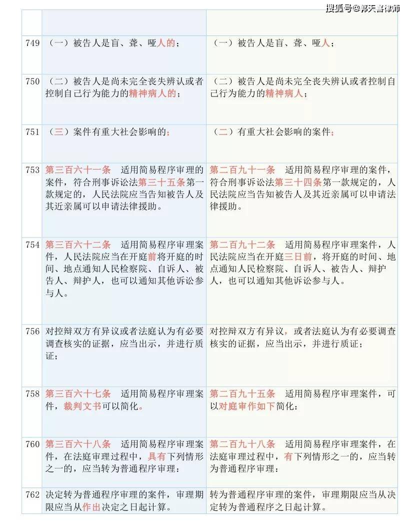 澳門一碼一碼精準(zhǔn)預(yù)測與詞語釋義解釋落實的重要性