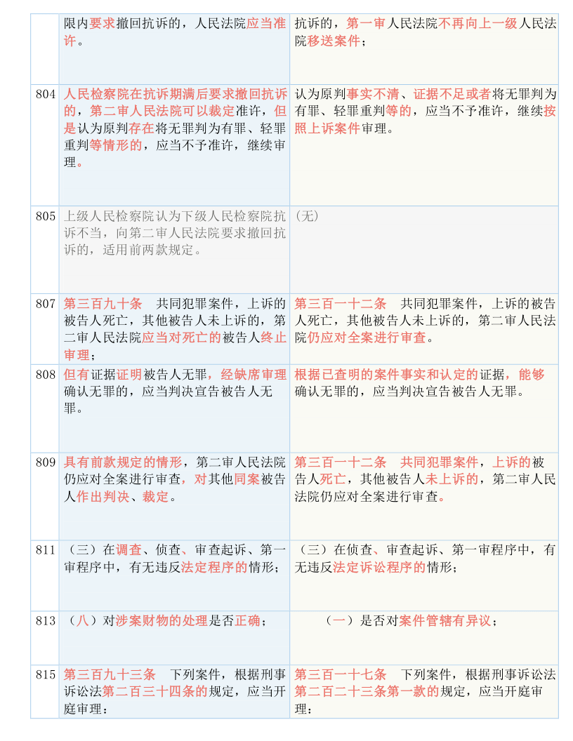 澳門(mén)一碼一碼精準(zhǔn)預(yù)測(cè)與詞語(yǔ)釋義解釋落實(shí)的重要性