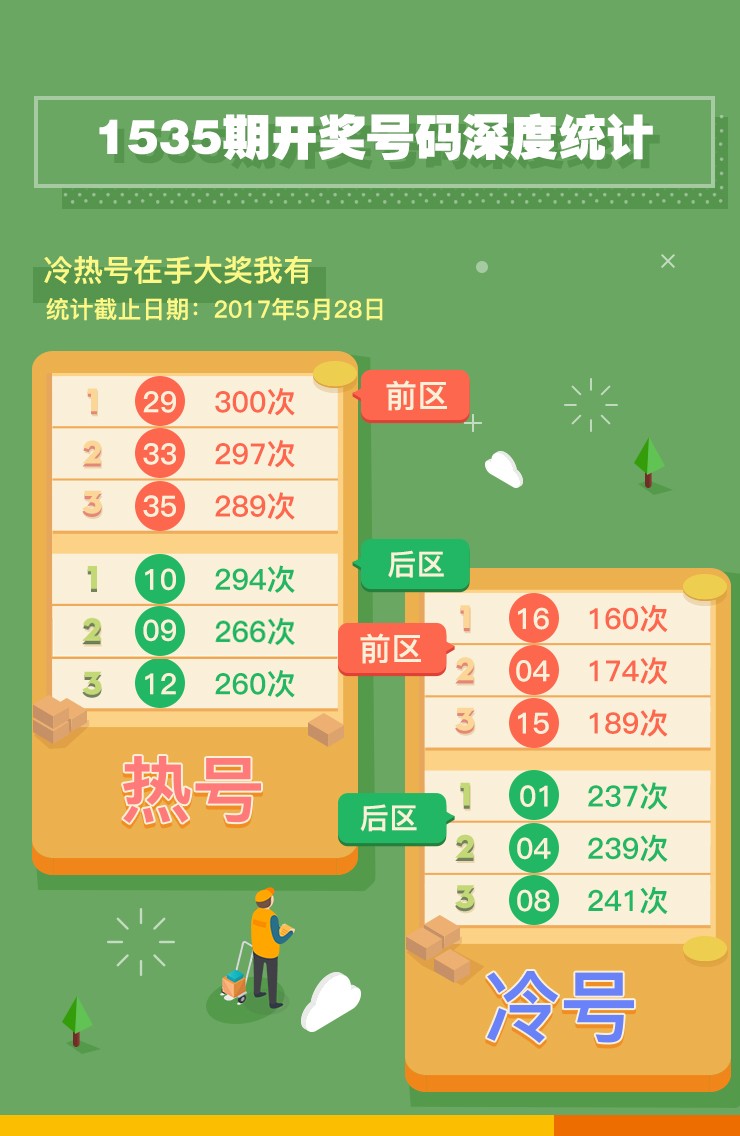 今晚澳門(mén)開(kāi)獎(jiǎng)號(hào)碼是多少，探索數(shù)字背后的秘密與詞語(yǔ)釋義的落實(shí)