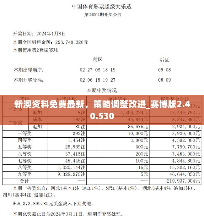 2024天天彩全年免費(fèi)資料，詞語(yǔ)釋義、解釋與落實(shí)的重要性