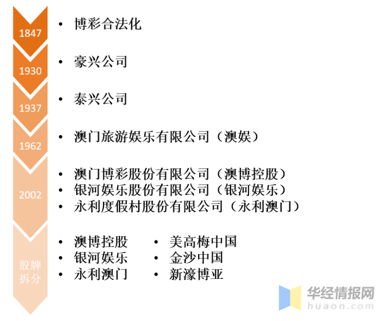 澳門彩結(jié)果歷史記錄與詞語釋義解釋落實(shí)探究