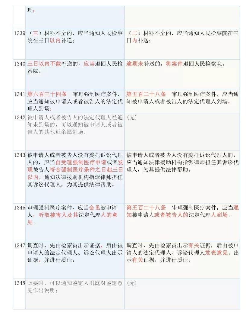 新奧正版全年免費資料，深度解析與落實詞語釋義的重要性