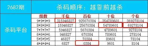 管家婆的神秘一肖一碼，揭秘百分之百準(zhǔn)確預(yù)測背后的真相與詞語釋義落實