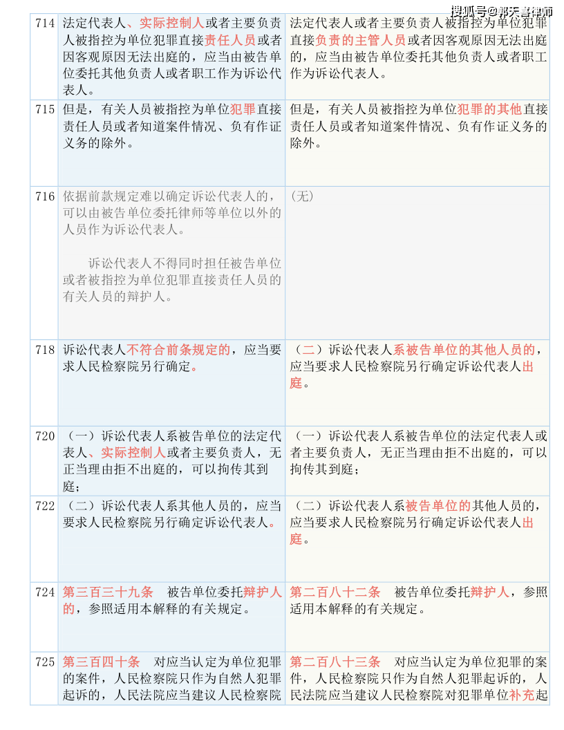 管家婆精準(zhǔn)資料會(huì)費(fèi)大全，詞語(yǔ)釋義、解釋與落實(shí)的重要性