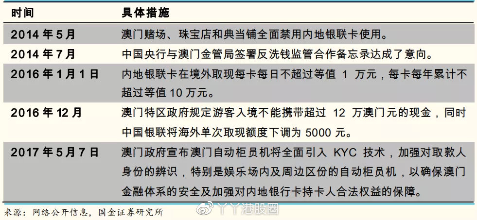 盤錦新聯(lián)化工 第42頁(yè)