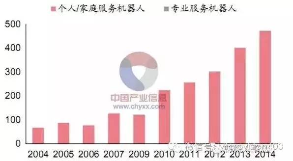 關(guān)于澳門博彩業(yè)的發(fā)展與未來趨勢(shì)分析的文章