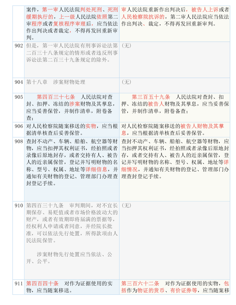 探索正版資料寶庫，好彩網(wǎng)與詞語釋義的落實之旅