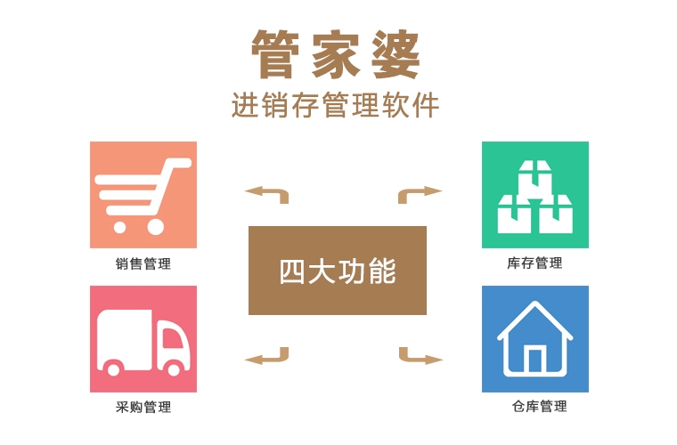 管家婆正版全年免費(fèi)資料的優(yōu)勢(shì)，深度解讀其獨(dú)特價(jià)值及實(shí)施策略