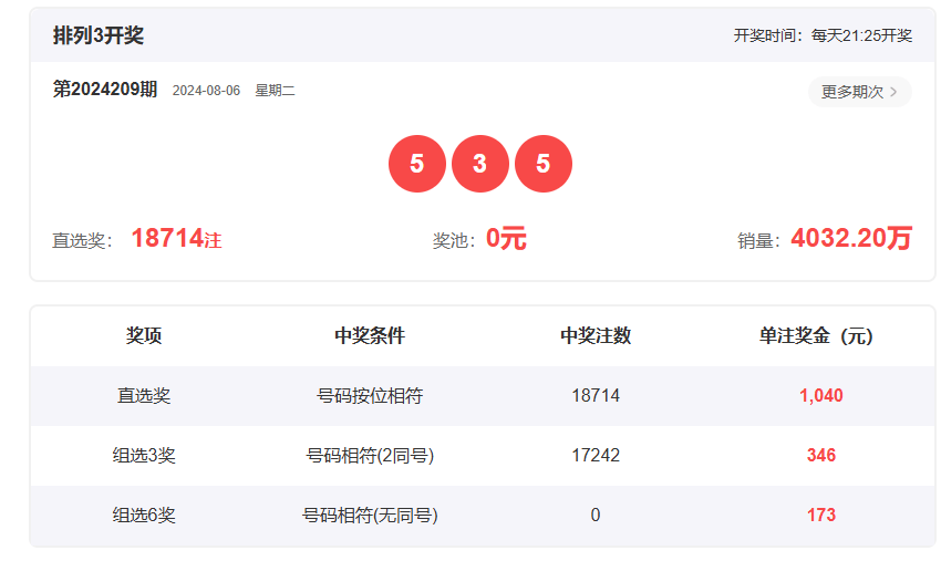 關于澳門六開彩開獎結果的探索與解讀