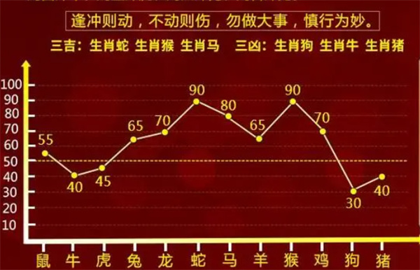 實(shí)時(shí)數(shù)據(jù) 第39頁