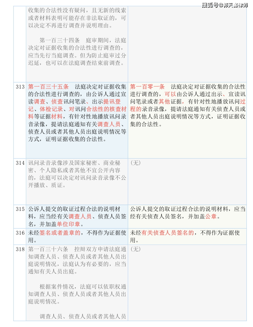 管家一碼中一肖，詞語釋義與落實解析