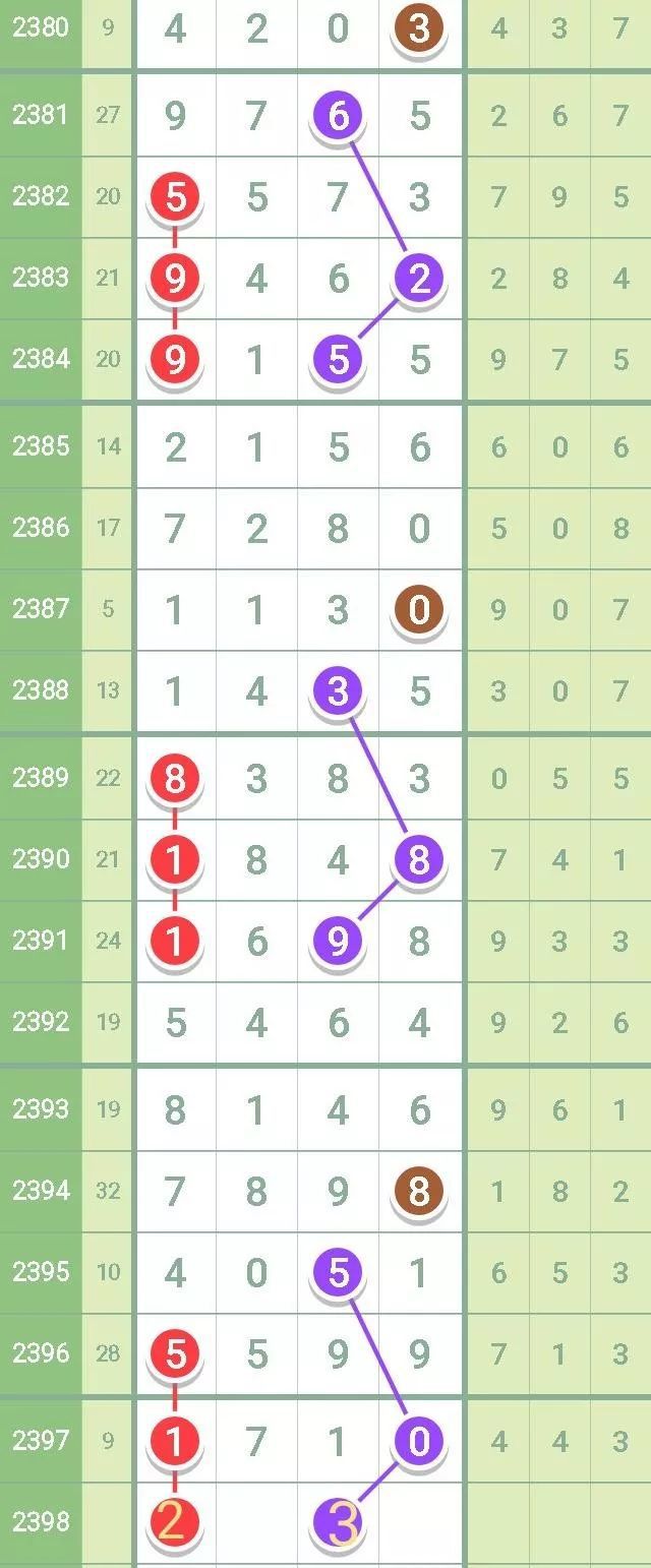 最準(zhǔn)一肖一碼一一中特，揭秘精準(zhǔn)預(yù)測(cè)與詞語釋義的落實(shí)之道