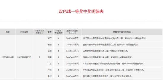 精準(zhǔn)一肖，探尋百分之百準(zhǔn)確預(yù)測(cè)的魅力與內(nèi)涵
