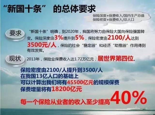 實時數(shù)據(jù) 第34頁