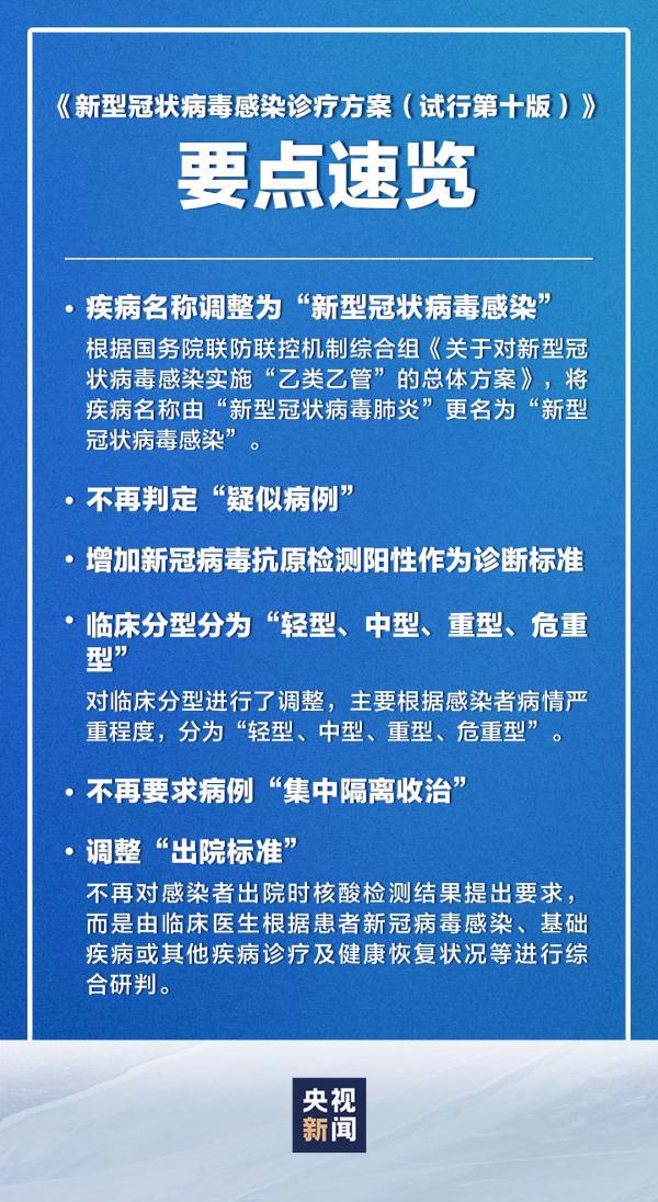 新冠診斷最新進(jìn)展與策略，科學(xué)應(yīng)對(duì)全球挑戰(zhàn)
