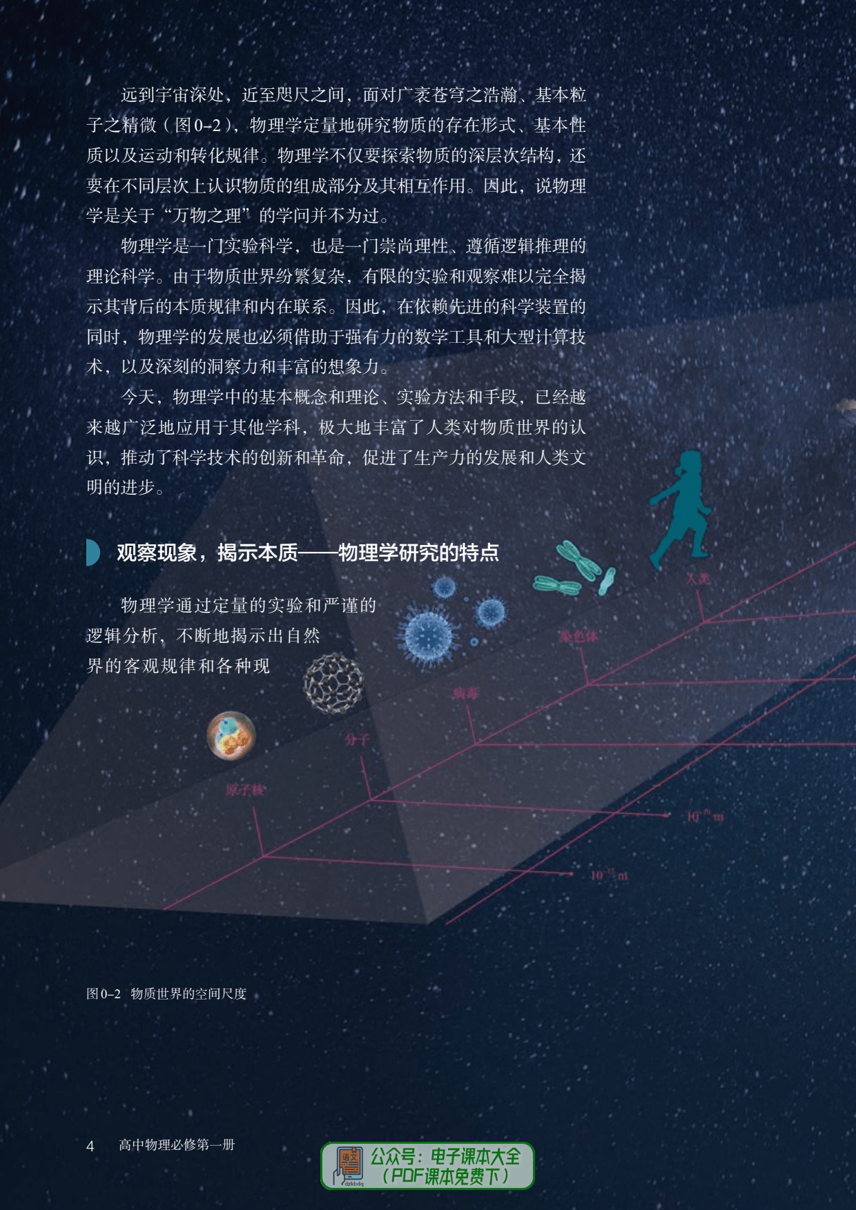 最新理論推薦，探索前沿知識，引領(lǐng)未來發(fā)展