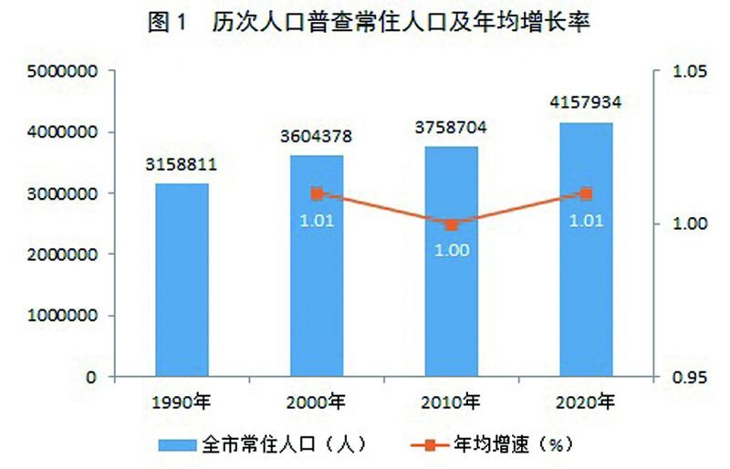 芝加哥疫情最新數(shù)據(jù)，城市面臨的挑戰(zhàn)與應(yīng)對(duì)策略