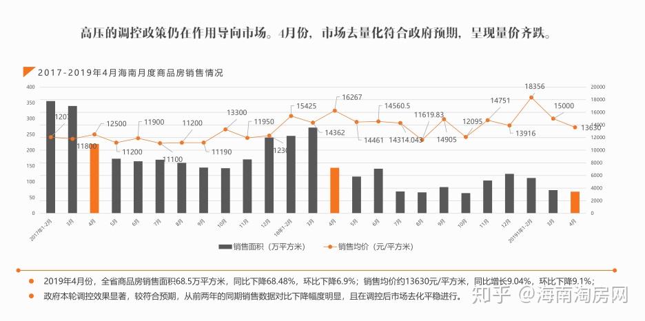 第144頁