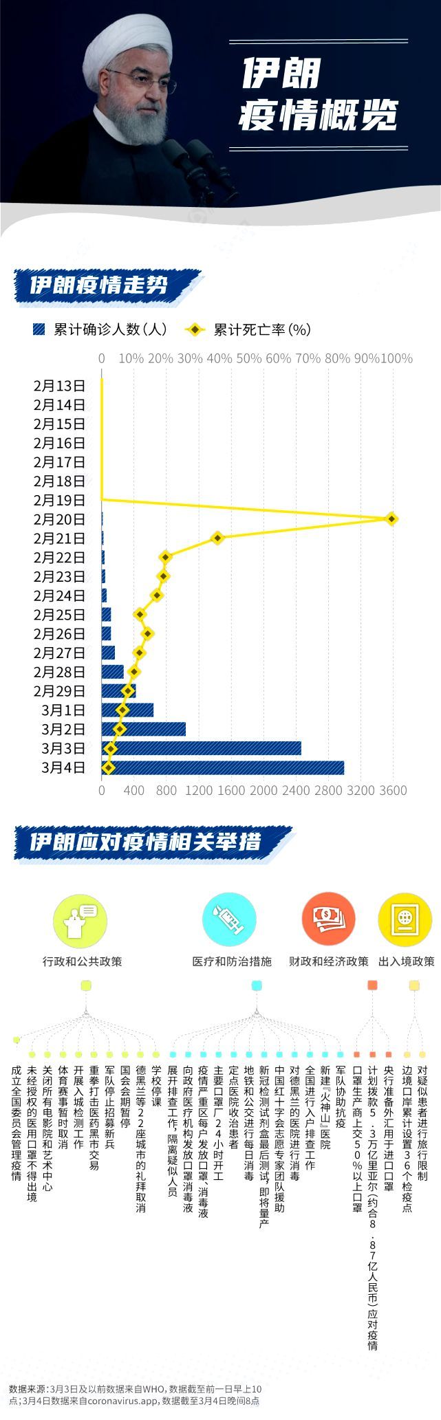 最新病毒來源，全球公共衛(wèi)生安全的挑戰(zhàn)與應(yīng)對(duì)策略