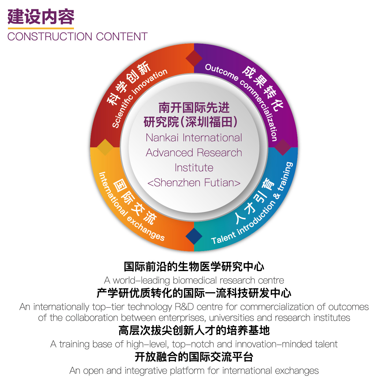 中國的最新研究，引領(lǐng)科技與創(chuàng)新的前沿