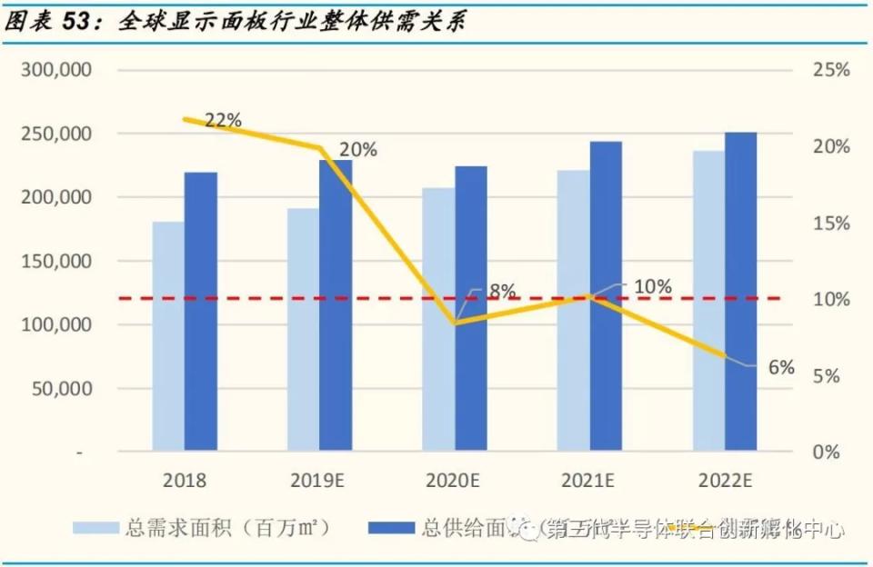 半導體最新動態(tài)，技術革新與產(chǎn)業(yè)展望