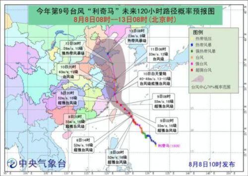 實時數(shù)據(jù) 第24頁