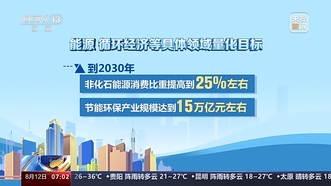 最新惠天熱電，引領(lǐng)區(qū)域能源轉(zhuǎn)型，塑造可持續(xù)未來(lái)