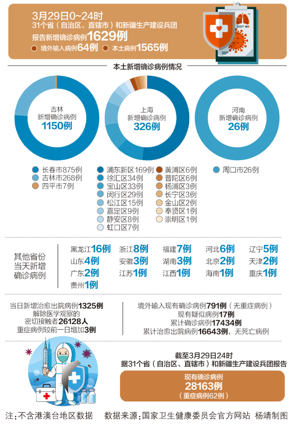 最新病毒詳情，全球面臨的嚴(yán)峻挑戰(zhàn)