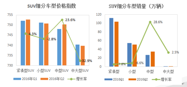 二胺最新報(bào)價(jià)——市場走勢與價(jià)格分析
