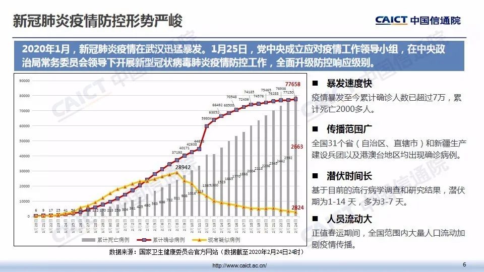 瑞工疫情最新，防控措施與未來(lái)展望