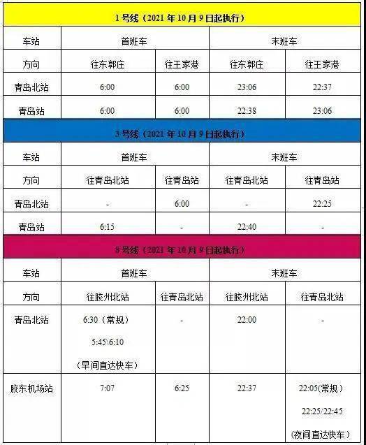 火車站最新動(dòng)態(tài)，創(chuàng)新、便捷與未來(lái)的展望
