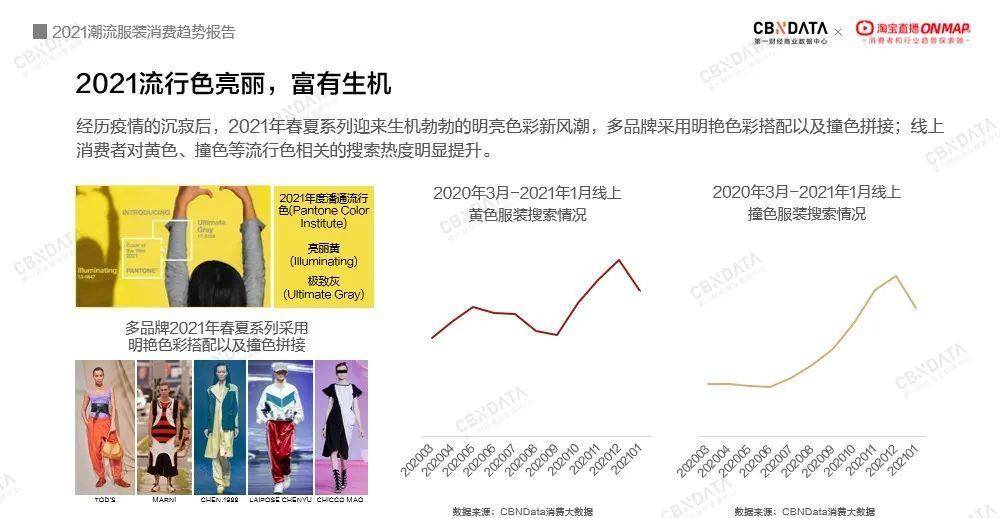 真人情頭最新流行趨勢，探索現(xiàn)代情感的全新表達(dá)方式