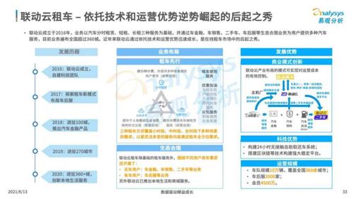 實時數(shù)據(jù) 第16頁